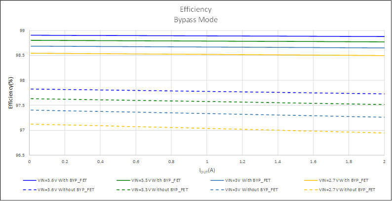 一張含有 文字, 螢幕擷取畫面, 行, 數字 的圖片
自動產生的描述